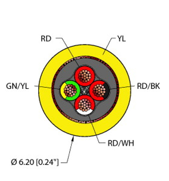 Turck Yel,Pvc,4X22,S-B,Pvc,Itc Instrumentation Tray Cable, Reelfast Bulk Cable