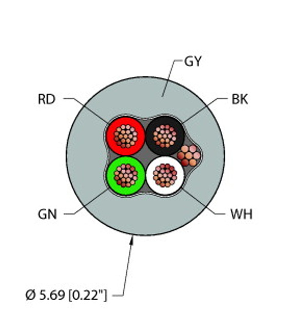 Turck Gry,Tpu,4X22,S-Df,Awm General Purpose Cable, Reelfast Bulk Cable