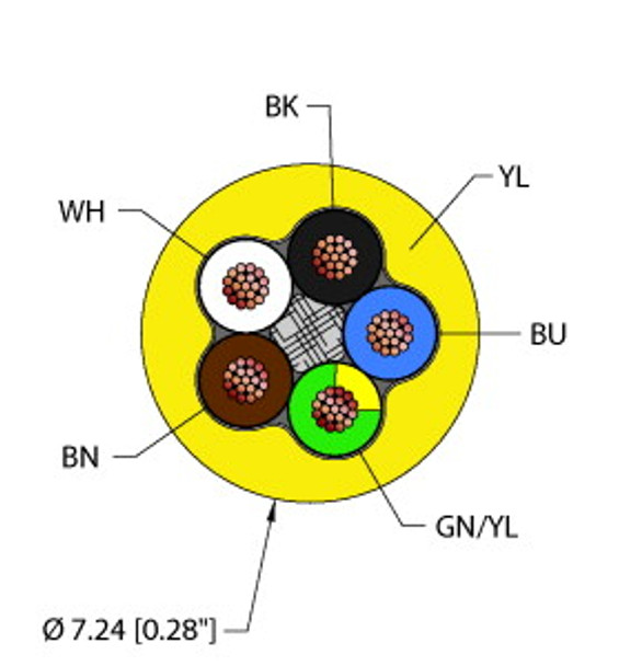 Turck Yel,Tpu,5X18,Awm,Msha General Purpose Cable, Reelfast Bulk Cable