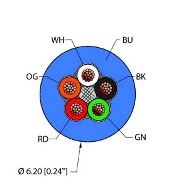 Turck Blu,Pvc,5X22,Itc Instrumentation Tray Cable, Reelfast Bulk Cable