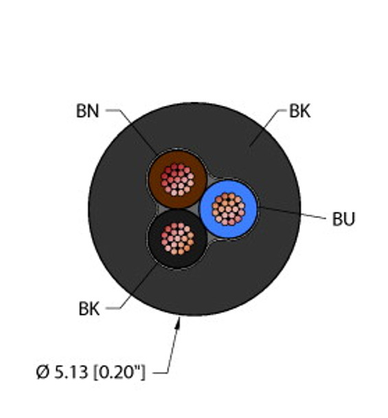 Turck Blk,Pvc,3X20,Itc Instrumentation Tray Cable, Reelfast Bulk Cable