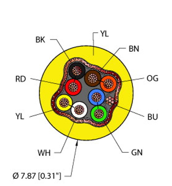 Turck Yel,Pvc,4Utpx24,S-Fdb,Awm General Purpose Cable, Reelfast Bulk Cable