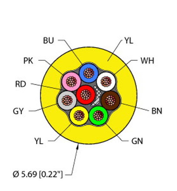 Turck Yel,Pvc,8X24,Awm General Purpose Cable, Reelfast Bulk Cable