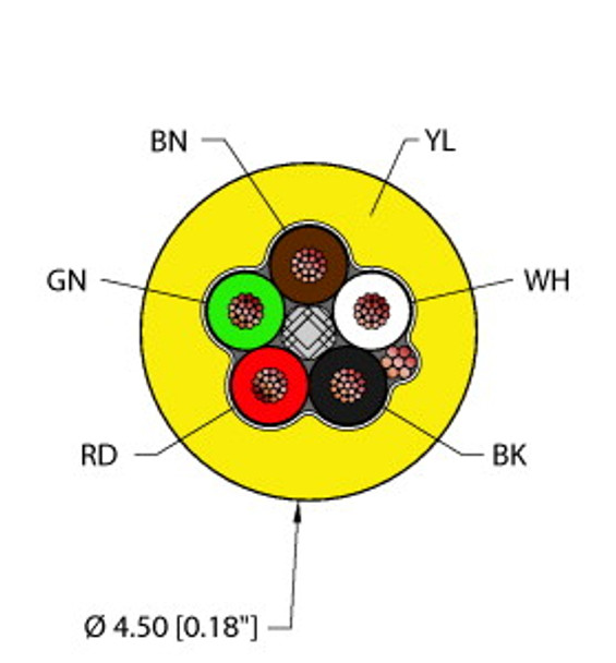 Turck Yel,Pvc,5X26,S-Df,Awm General Purpose Cable, Reelfast Bulk Cable