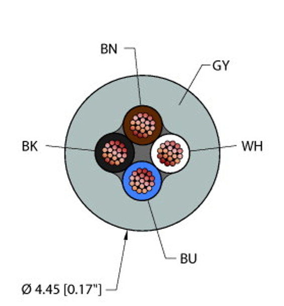 Turck Gry,Pvc,4X22,Awm,Vf General Purpose Cable, Reelfast Bulk Cable