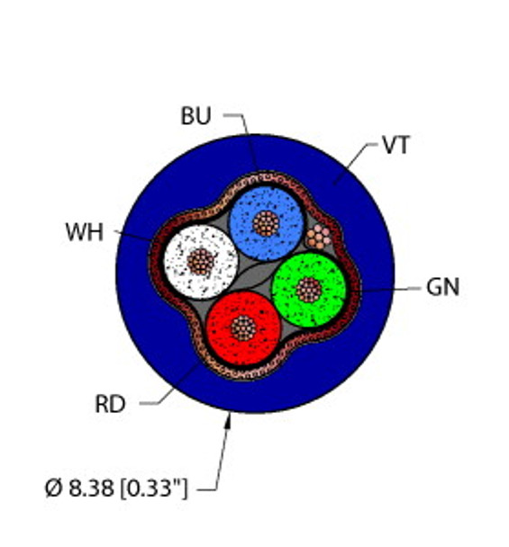 Turck Vio,Pvc,2Utpx22,S-Fdb,Awm,Dp Fieldbus Technology Cable, Reelfast Bulk Cable