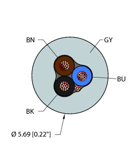 Turck Gry,Pvc,3X22,SDf,Itc Instrumentation Tray Cable, Reelfast? Bulk Cable RF51122
