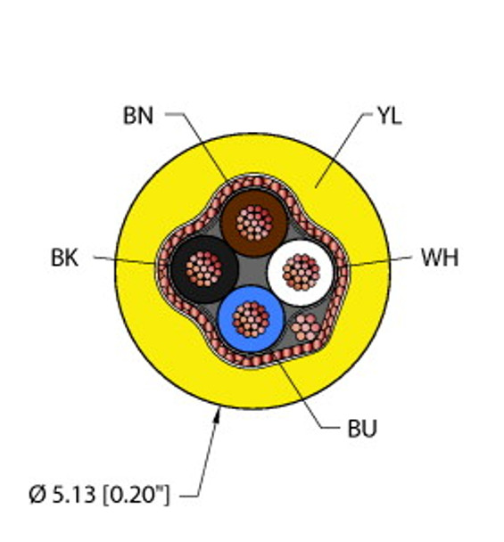 Turck Yel,Pvc,4X26,S-Fdb,Awm General Purpose Cable, Reelfast Bulk Cable