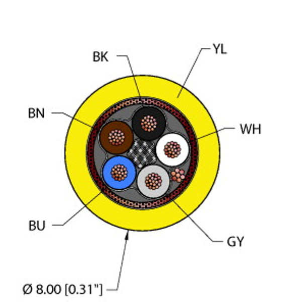 Turck Yel,Pvc,5X18,S-Fdb,Itc Instrumentation Tray Cable, Reelfast Bulk Cable