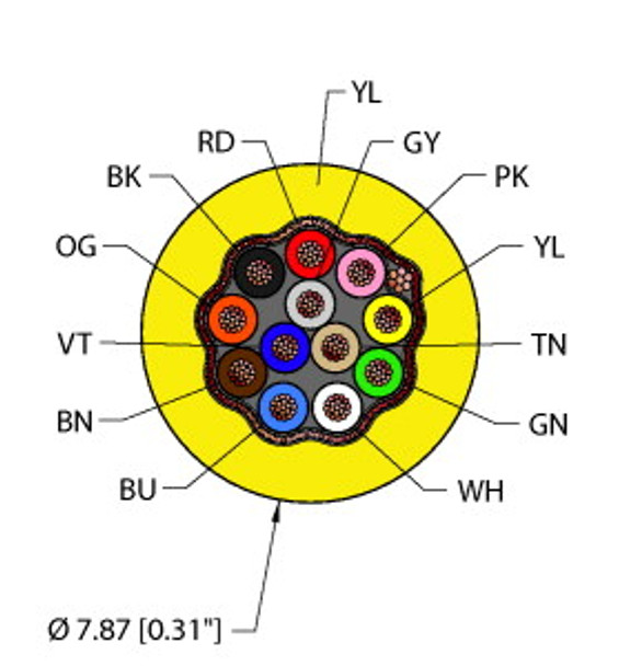 Turck Yel,Pvc,12X22,S-Fdb,Itc Instrumentation Tray Cable, Reelfast Bulk Cable