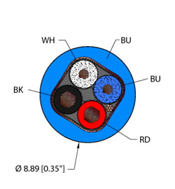 Turck Blu,Pvc,1Stpx17+1Stpx20,S-Df,Pltc,Dn,Fl Fieldbus Technology Cable, Reelfast Bulk Cable