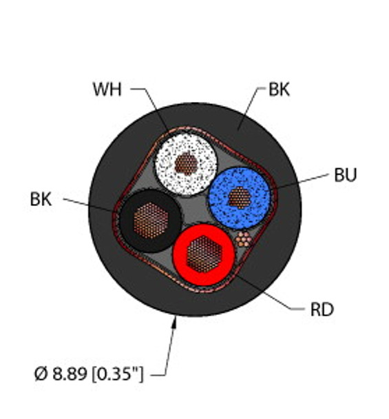 Turck Blk,Pvc,1Stpx17+1Stpx20,S-Df,Pltc,Dn,Fl Fieldbus Technology Cable, Reelfast Bulk Cable