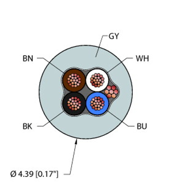 Turck Gry,Pvc,4X24,S-Df,Awm General Purpose Cable, Reelfast Bulk Cable