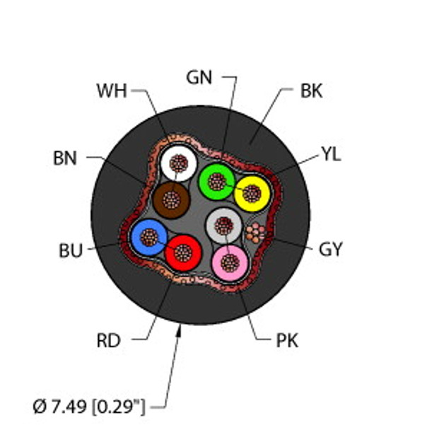 Turck Blk,Tpu,4Stpx24,S-Fdb,Awm,Msha General Purpose Cable, Reelfast Bulk Cable