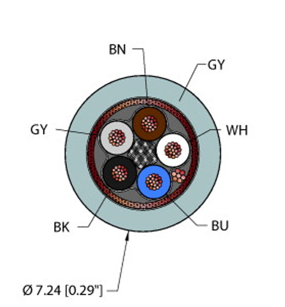 Turck Gry,Pvc,5X20,S-Fdb,Itc Instrumentation Tray Cable, Reelfast Bulk Cable