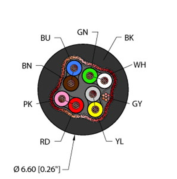 Turck Blk,Pvc,4Stpx24,S-Fdb,Awm General Purpose Cable, Reelfast Bulk Cable