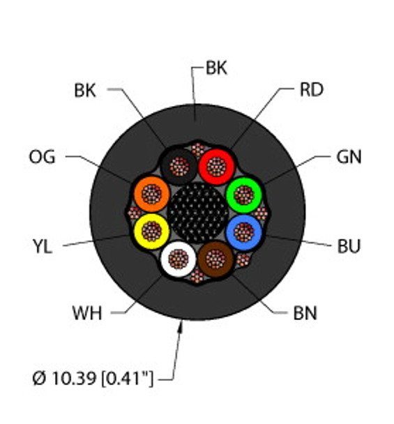 Turck Blk,Ex60,4Stpdx20,S-Df,Itcerdb Extremelife Cable, Reelfast Bulk Cable