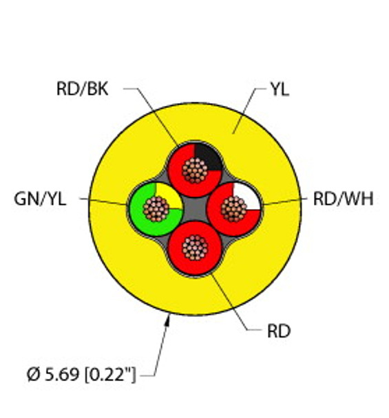 Turck Yel,Pvc,4X22,Itc,Msha,V3 Instrumentation Tray Cable, Reelfast Bulk Cable