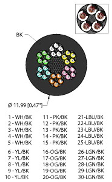 Turck Blk,Tpe,30X22,Awm,Fl20,Ctrack Flexlife Cable, Reelfast Bulk Cable