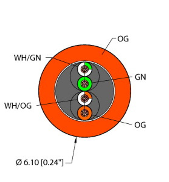 Turck Ora,Tpe,2Utpx24,Cm,Cat5E Industrial Ethernet Cable, Reelfast Bulk Cable