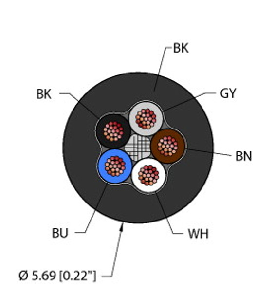 Turck Blk,Tpe,5X22,Itc,Fl Instrumentation Tray Cable, Reelfast Bulk Cable