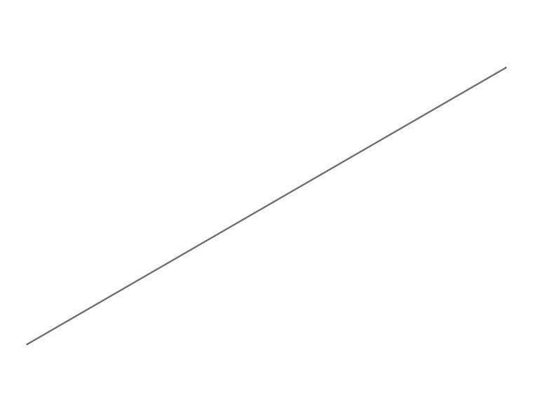 SMC TLM0302N-100 Tubing, Fluoro. Tl/Til, Td/Tid, Th/Tih