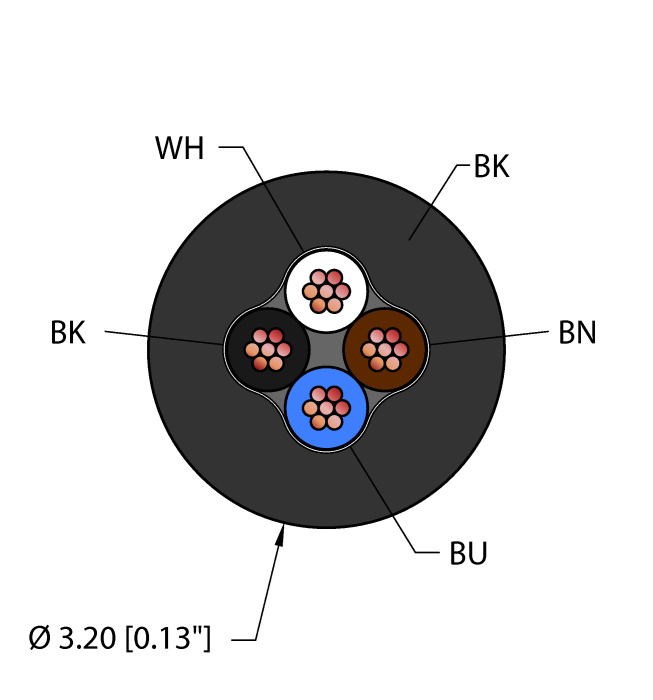 Turck Blk,Pvc,4X26 Bulk Cable RF50590