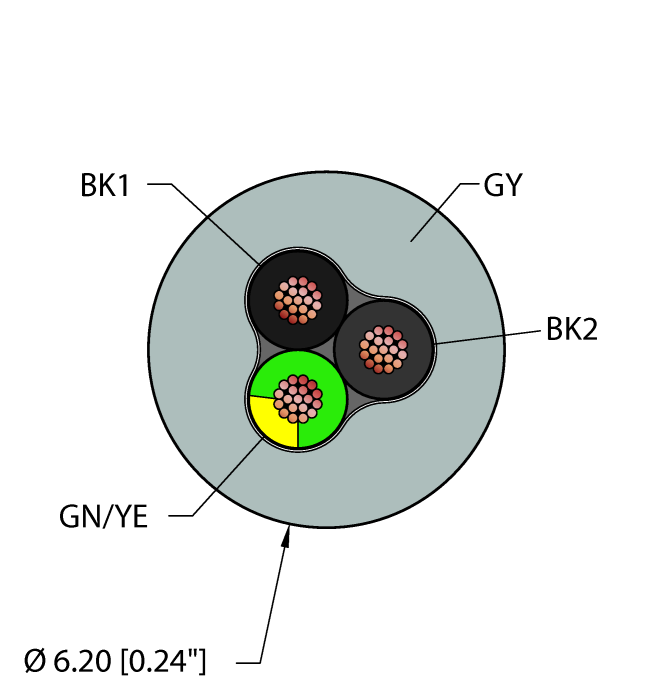 Turck Gry,Pvc,3X18,Itc,V2 Bulk Cable RF50653