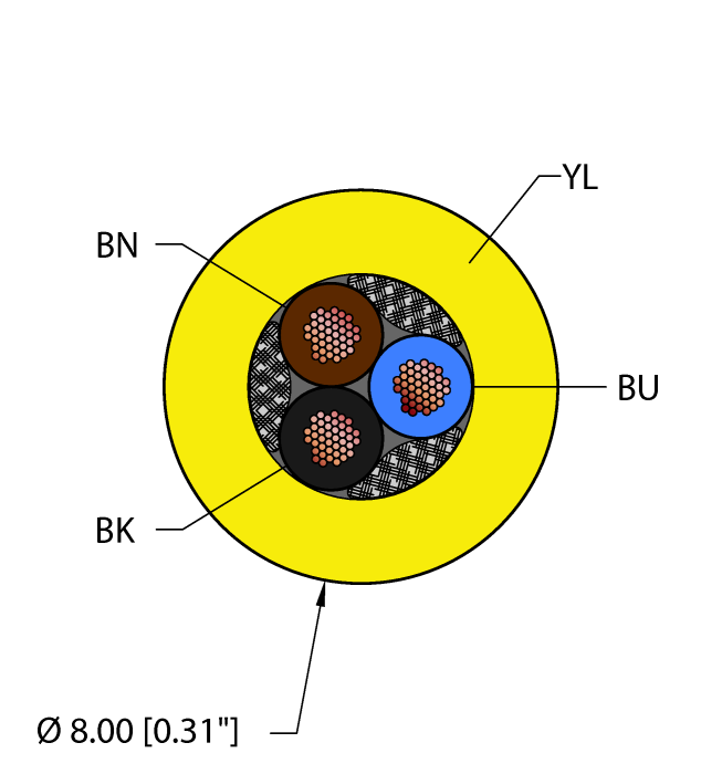 Turck Yel,Cpe,3X18,Sjoow,Msha,V2 Bulk Cable RF50658