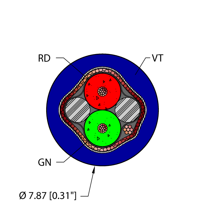 Turck Vio,Tpu,2X22,S-Fdb,Awm,Dp Bulk Cable RF50683