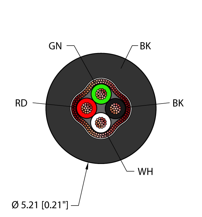 Turck Blk,Tpu,4X28,S-B,Awm Bulk Cable RF50862