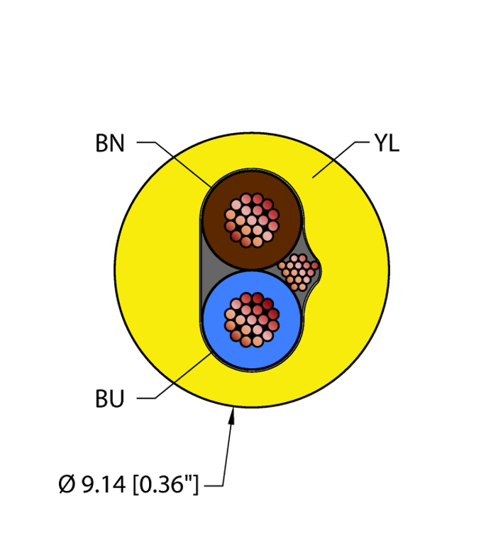 Turck Yel,Pvc,2X16,S-Df,Itcerdb,Ms40,Ff Bulk Cable RF50891
