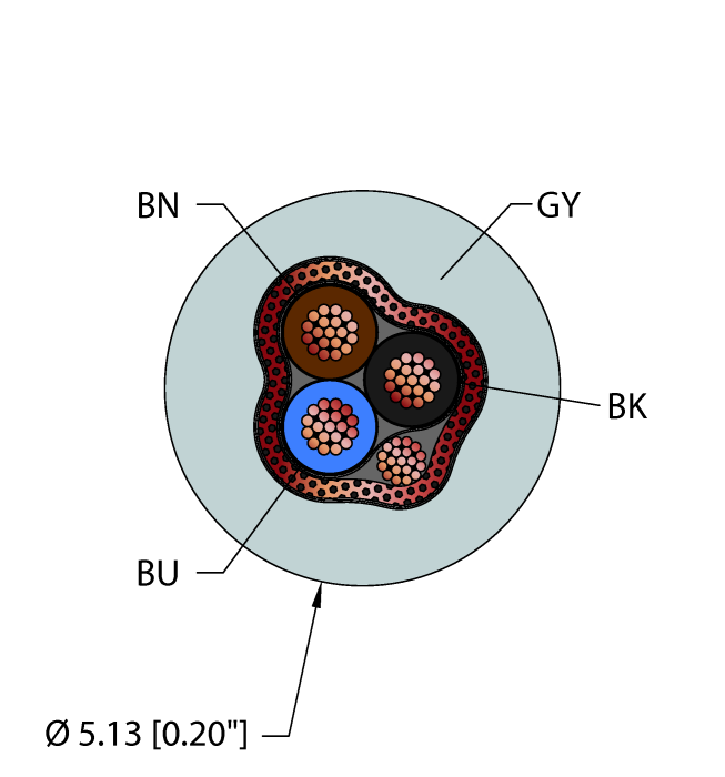 Turck Gry,Pvc,3X22,S-Fdb,Itc Bulk Cable RF51074