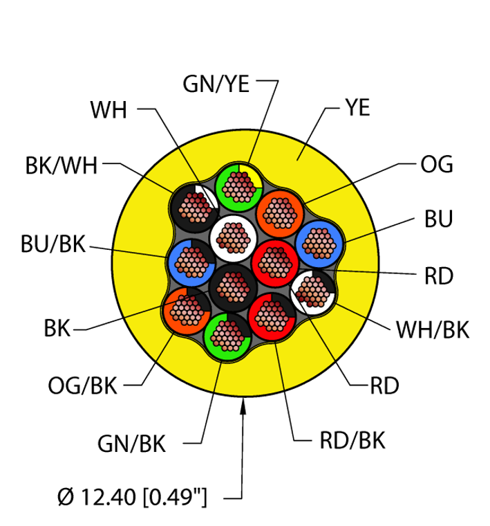 Turck Yel,Tpu,12X16,Awm Bulk Cable RF51142