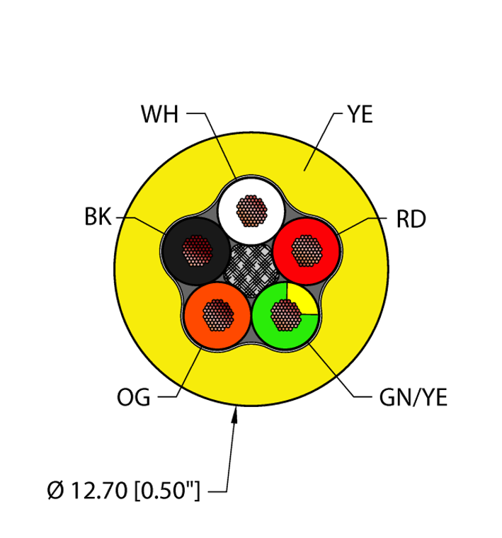 Turck Yel,Tpe,5X16,Seoow Bulk Cable RF51265