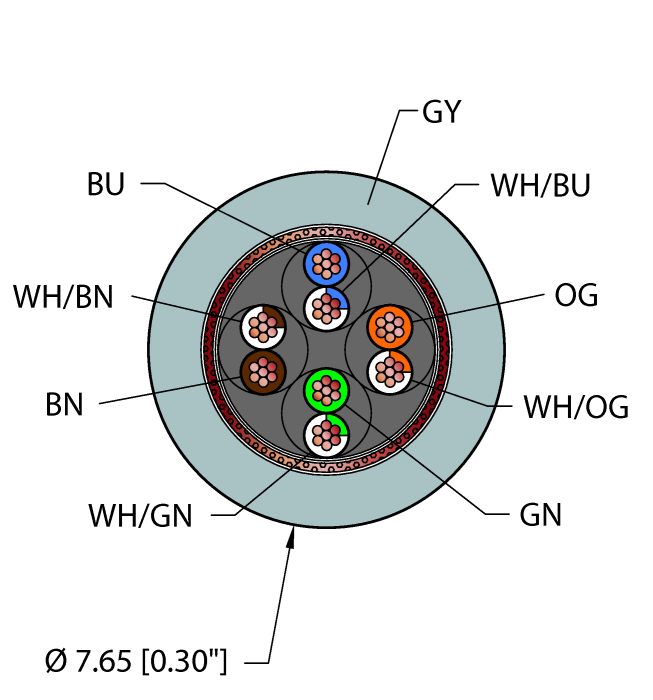 Turck Gry,Tpe,4Utpx24,S-Bf,Cm,Fl,En,Cat5E,Snd  RF51348