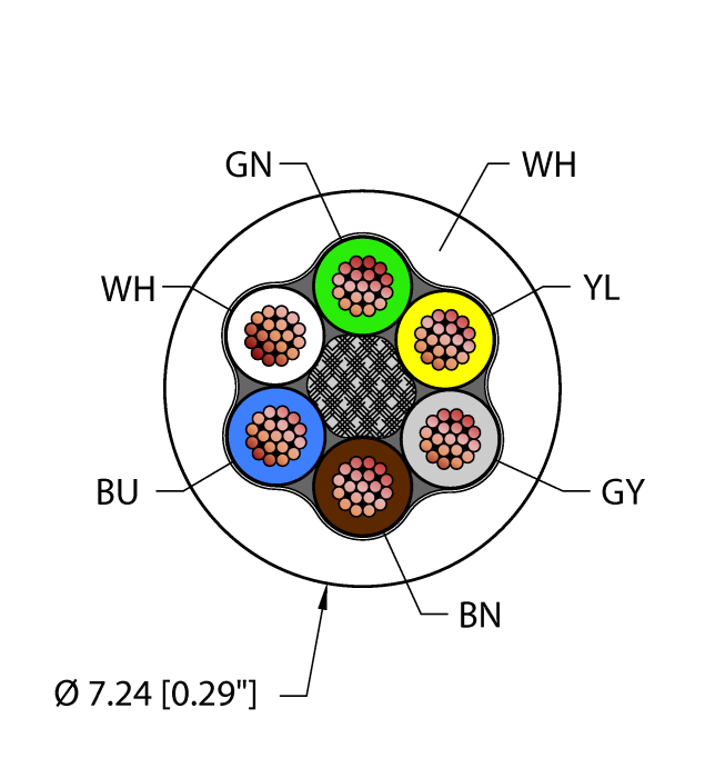 Turck Wht,Tpv,6X18 Bulk Cable RF51449