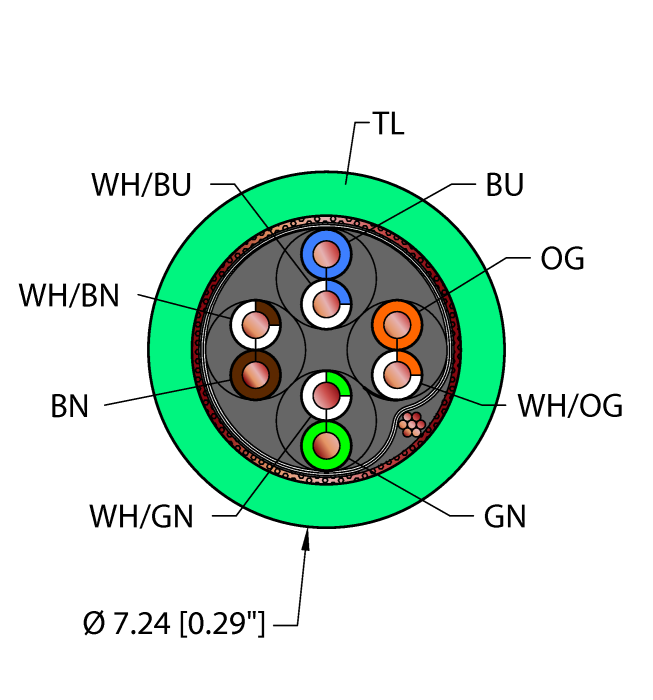 Turck Tea,Tpe,4Utpx24,S-Fdb,Cm,En,Cat5E,Sld  RF51463