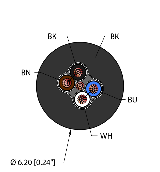Turck Blk,Tpu,2Stpx22,S-Df,Awm Bulk Cable RF51734