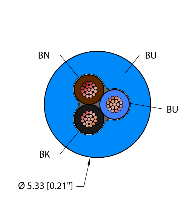 Turck Blu,Pvc,3X20,Itc,Msha Bulk Cable RF51978