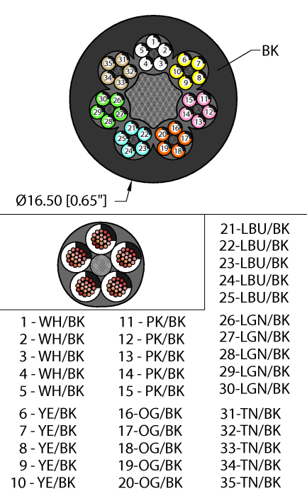 Turck Blk,Tpe,35X20,Awm,Fl20,Ctrack Bulk Cable RF52028