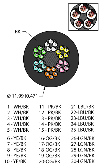 Turck Blk,Tpe,30X22,Awm,Fl20,Ctrack Bulk Cable RF52067