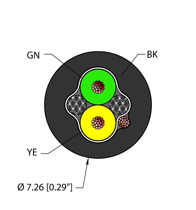 Turck Blk,Ex60,2X20,S-Df,Awm,J1939-11 Bulk Cable RF52323