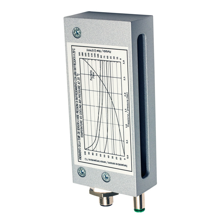 Datasensing BX80A/2P-1H Sensors