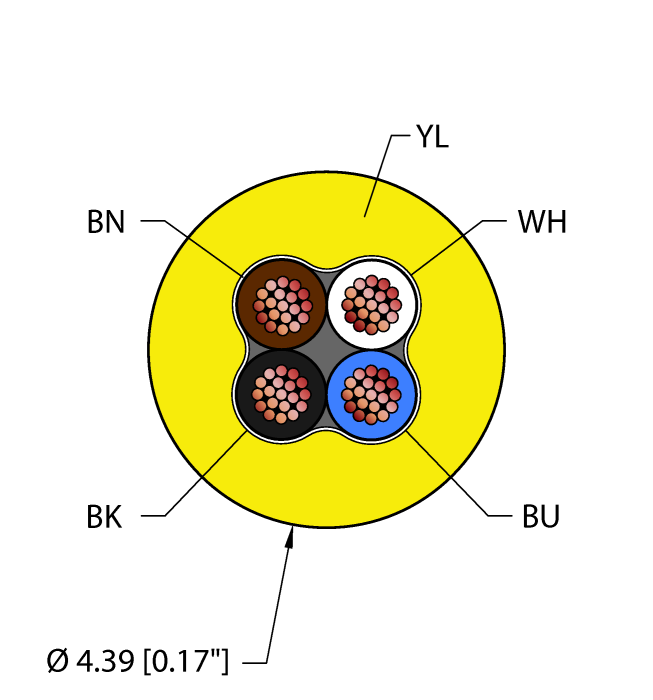 Turck RF50697-30M