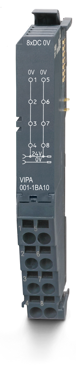 Yaskawa 001-1BA10 Potential Distribution with 8xDC 0V Clamps