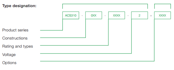 abb-acs310-how-to-build-product-code.png