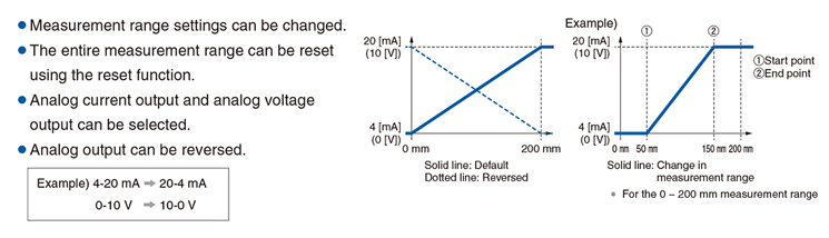 analog-output-function-002.jpg