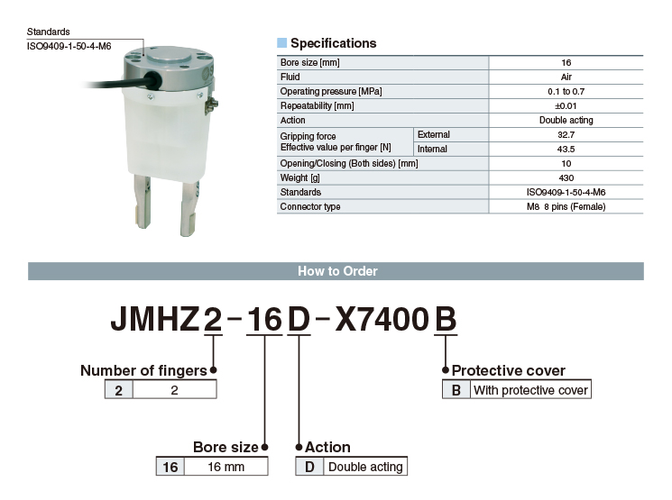 jmhz2-x7400b-specs.jpg