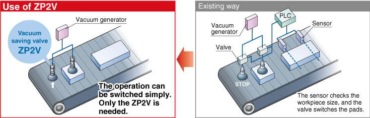 zp2v-series-feature2.jpg